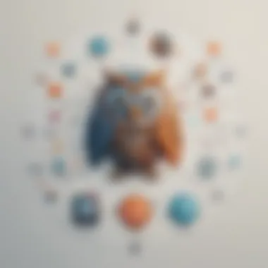 Integration of Asana and Hootsuite Illustration of integration between Asana and Hootsuite demonstrating connection