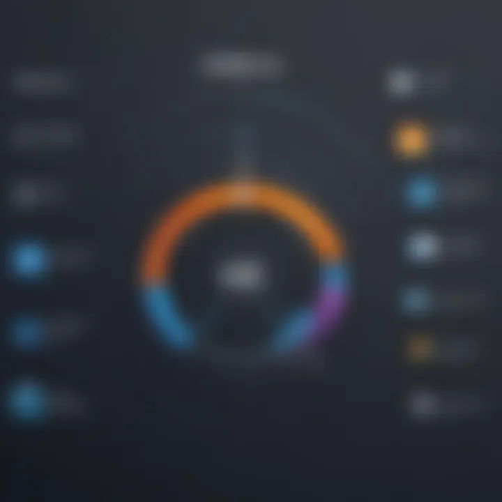 Chart showing factors influencing bandwidth costs on Cloudflare.