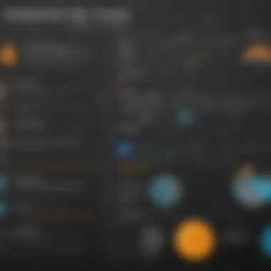 An infographic illustrating pricing models of Microsoft Dynamics vs SAP.