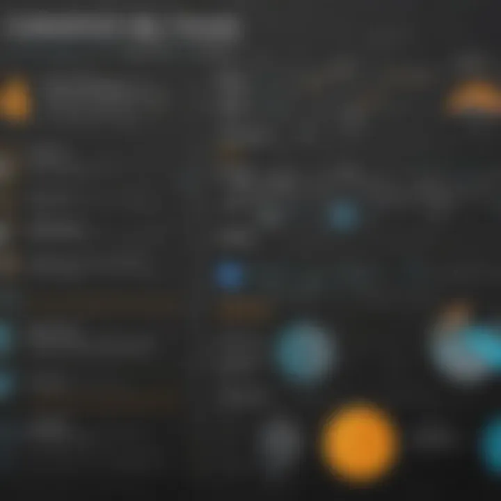 An infographic illustrating pricing models of Microsoft Dynamics vs SAP.