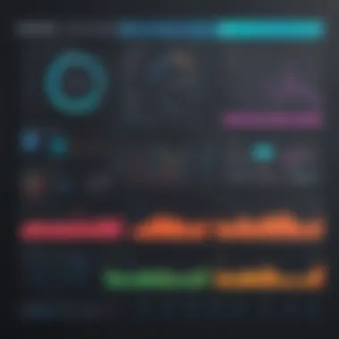 Infographic illustrating the various types of dashboard monitoring tools.