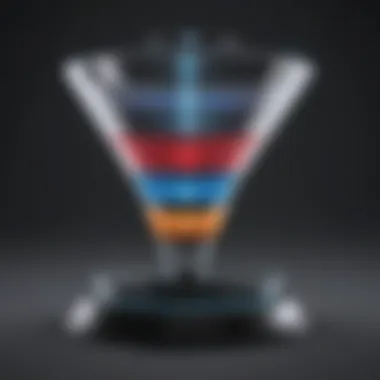 High-Converting Sales Funnel Visual representation of a high-converting sales funnel