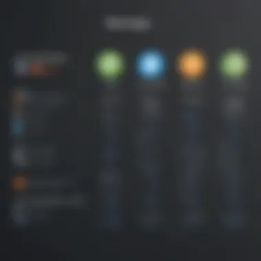 Comparison of Open Source Tools Comparison chart of notable open source help authoring tools.