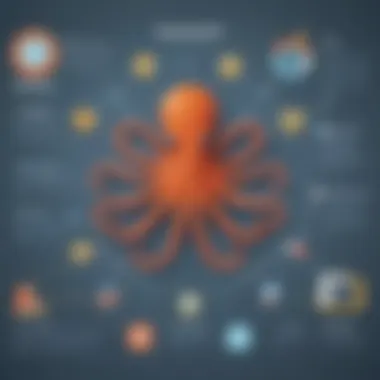 An infographic depicting the benefits of using Octopus CRM for client management