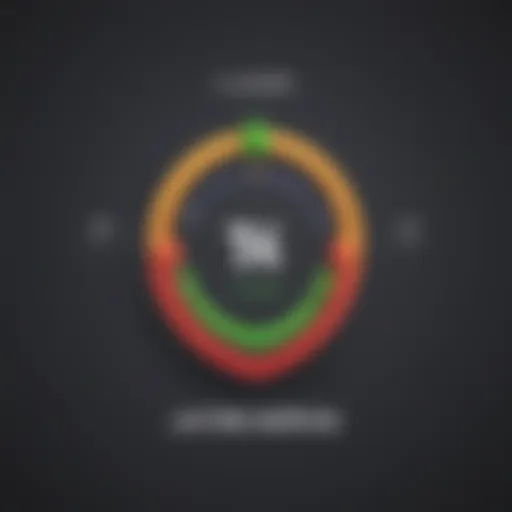 Overview of Open DNS pricing tiers