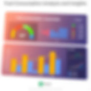 Chart displaying fuel consumption analysis and trends