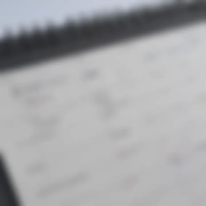 A calendar view showcasing synchronized tasks between Notion and Google Calendar