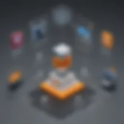 Illustration of AWS Identity Management Architecture