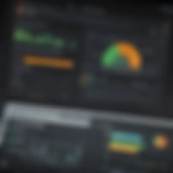 Visual representation of SolarWinds dashboard showcasing availability metrics