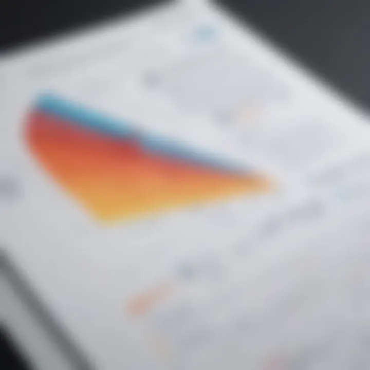 Chart reflecting the impact of customer journey mapping on business growth